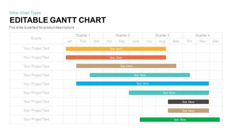 create gantt chart online Gantt chart tutorial excel 2007-mac - prirewe