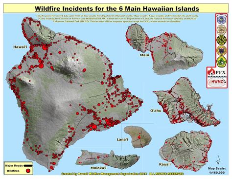 Hawaii Wildfire Management Organization