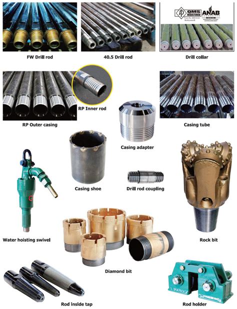 DRILLING TOOLS ｜ YBM Co.,Ltd.