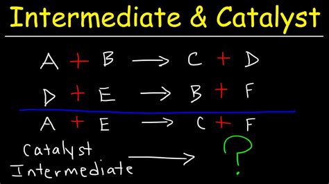 How To Identify The Intermediate & Catalyst In a Reaction Mechanism - Kinetics Chemistry - YouTube