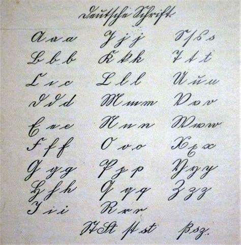 The History of Old German Cursive Alphabet and Typefaces