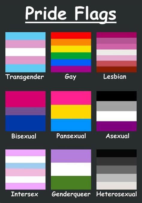 What Does The Black And White Flag Mean Sexuality - Charles Garcia's ...