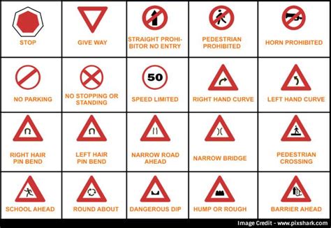 Road safety mandatory signs Traffic Signs And Meanings, Traffic Symbols, Driving Signs, Driving ...