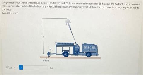 Solved The pumper truck shown in the figure below is to | Chegg.com