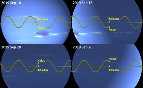 Neptune’s Moons Naiad and Thalassa Perform ‘Dance of Avoidance’ | Astronomy | Sci-News.com