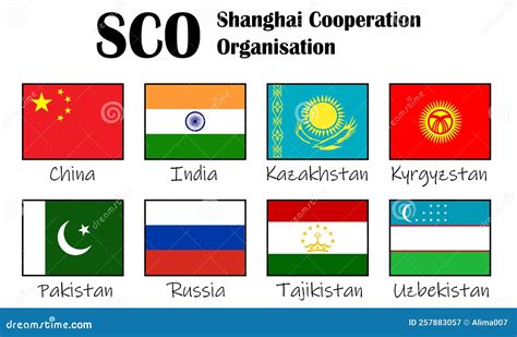 SCO Shanghai Cooperation Organisation Map, Illustration | CartoonDealer.com #274479856