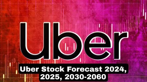 Uber Stock Forecast 2024, 2025, 2030-2060 | Is uber a good stock to buy?