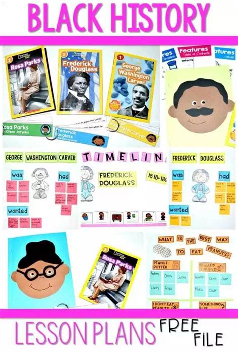 Black history lesson plans with a free file – Artofit