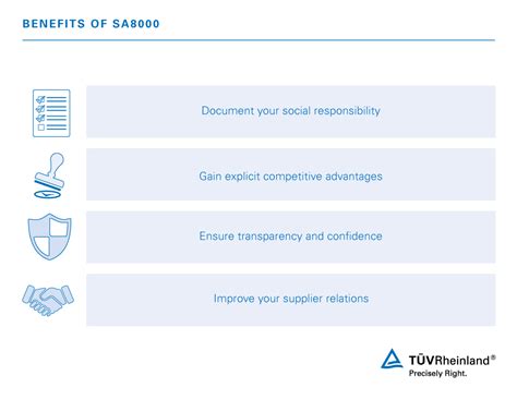 SA8000 Certification | WO | TÜV Rheinland