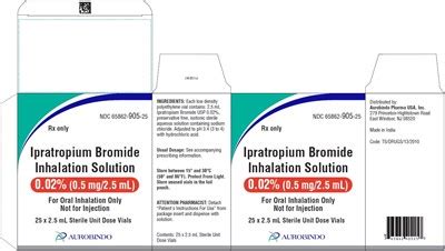 Product Images Ipratropium Bromide Photos - Packaging, Labels & Appearance