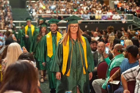 PHOTO GALLERY: Highland High School graduation 2018 | Multimedia | bakersfield.com