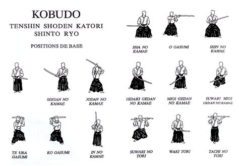 O Sensei and Saito Morihiro Shihan practicing bokken in 1953 | Body | Samurai art, Japanese ...