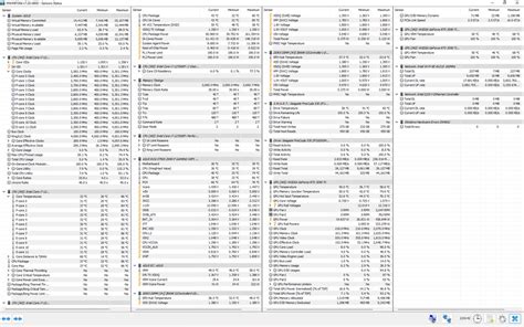 My i7-12700KF overclock - Republic of Gamers Forum - 912196