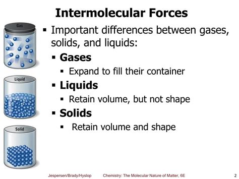 PPT - Chapter 12: Intermolecular Attractions and the Properties of Liquids and Solids PowerPoint ...