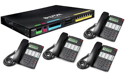 VoIP Phone System - Yenra