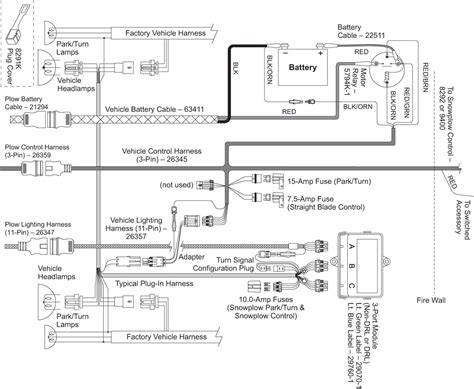 Sno Way Snow Plow Wiring Diagram