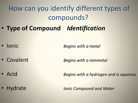 PPT - Chemical Compounds PowerPoint Presentation, free download - ID ...