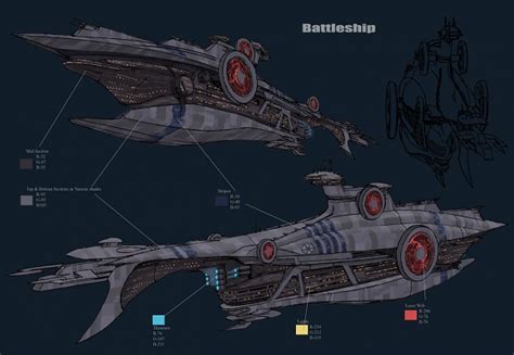 Possible CIS Warship... image - Star Wars: Inquisition mod for Star ...