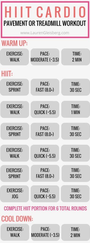 HIIT CARDIO WORKOUT - Lauren Gleisberg