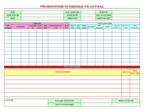 Production Schedule vs Actual | Schedule template, Schedule, Actual