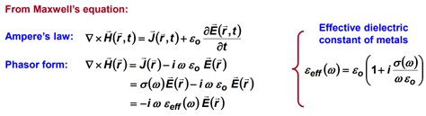 electromagnetism - Drude model - frequency dependent dielectric constant of the metal - Physics ...