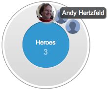 Andy Hertzfeld of Original Macintosh Team Designed Google+ Circle ...