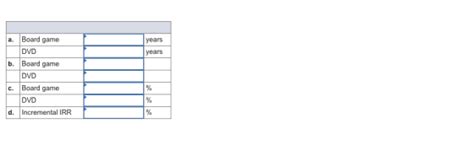 Problem 5-14 Comparing Investment Criteria Wii Brothers, a game manufacturer, has a new idea for ...