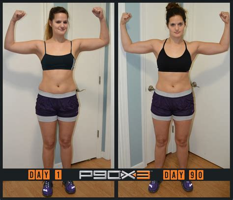 Live Lovely: P90X3 RESULTS!!