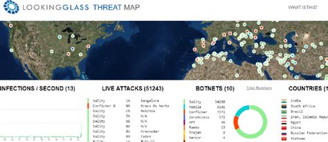 THREAT MAP by LookingGlass – Compusure Solutions web services