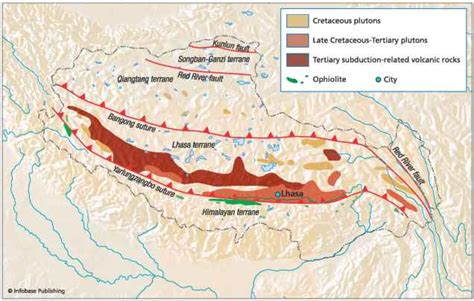 Tibetan Plateau - Plate Tectonics - Climate Policy Watcher