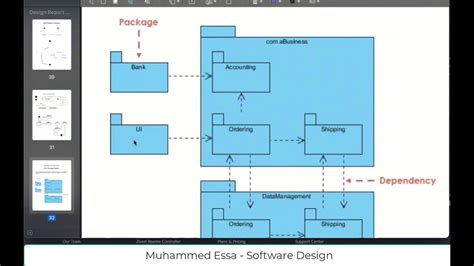 UML Software Architecture Diagram