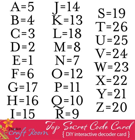 Top Secret Code Card - Pazzles Craft Room