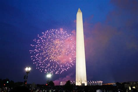 Celebrating 4th of July in Washington, DC - Travelationship