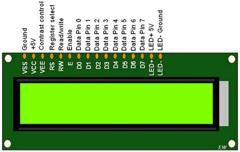 Mengenal LCD 16x2