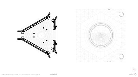 New Parliament Building of India by HCP Design Planning and Management ...