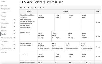 Full Year High School Intermediate Engineering Curriculum by Reed Robotics Room