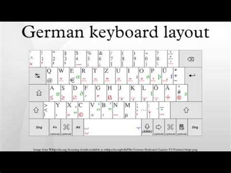 German QWERTz Keyboard Layout