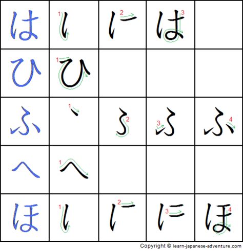 MODULE 1A - Hiragana ひらがな (Ha,Ya,Ra,Ma and Wa-Line)