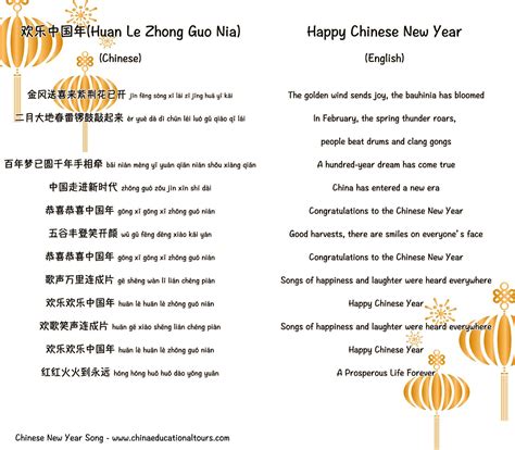 Happy Chinese New Year Song in 2021 | Chinese new year greeting, New years song, Happy chinese ...