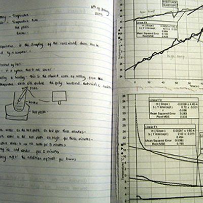 laboratory notebook - Google Search | Science fair, Notebook, Bullet journal