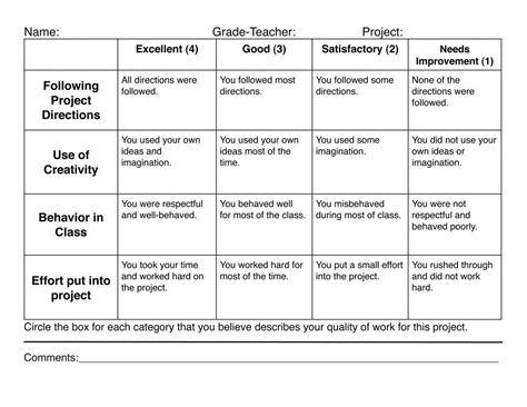 Portfolio assessment Rubric Sample Refrence Art Rubrics Elementary Grade Level | Art rubric ...