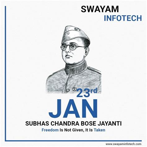 Netaji Subhash Chandra Bose Jayanti | Motivational speeches, Most ...