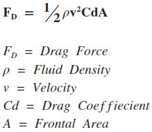 FLO Cycling - Studying Tires Part 7 - Solving for CdA