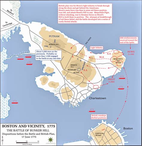 Map of the Battle of Bunker Hill - June 17, 1775