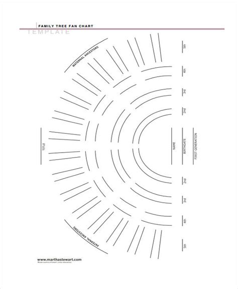 9+ Family Tree Chart Templates - Free Samples, Examples Format Download