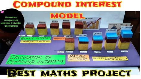 compound interest model #compoundinterest #schoolproject #mathstlm # ...