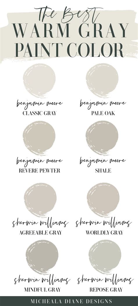 Benjamin Moore Light Gray Paint Colors | Shelly Lighting