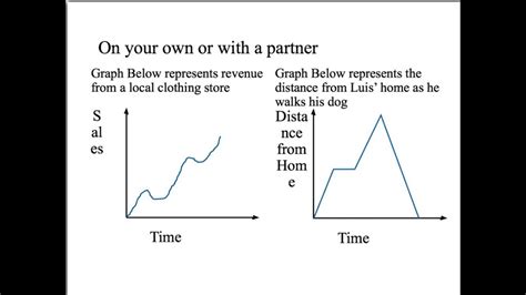 Qualitative Graphs - YouTube