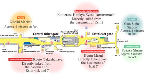 Hankyu Railway