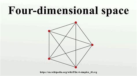 Four-dimensional space - YouTube